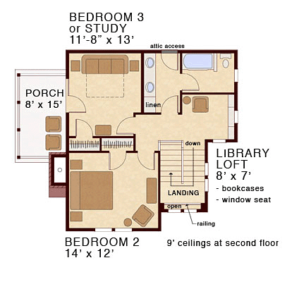 Second Floor Plan of Bungalow   Coastal   Cottage   Country   Farmhouse  Traditional   House Plan 30501