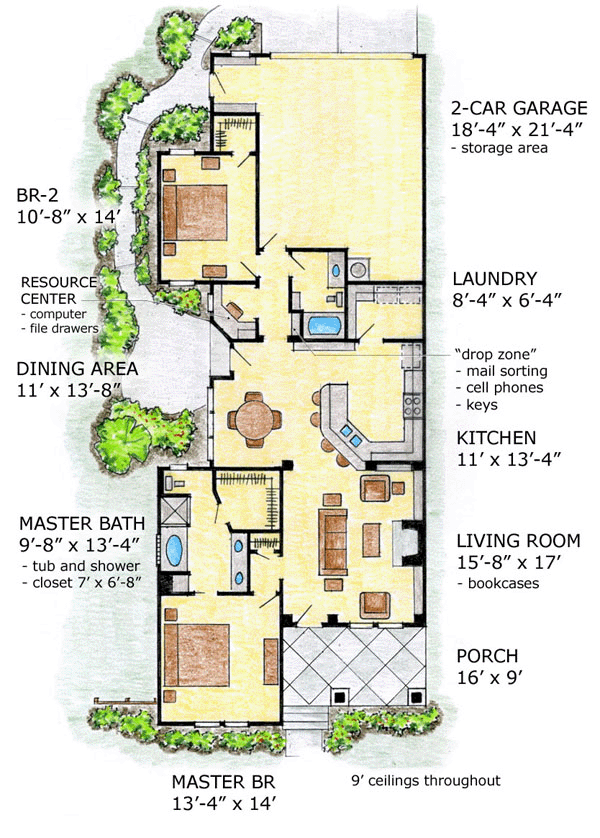 Narrow Lot Craftsman House Plans