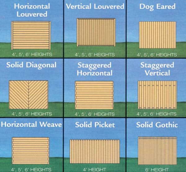 Woodwork Free Fence Designs Plans PDF Plans