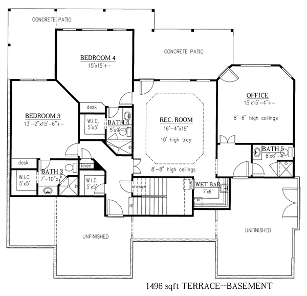 Plan 50245 | European Style with 4 Bed, 5 Bath, 3 Car Garage