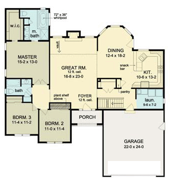 Plan 54091 | Ranch Style with 3 Bed, 2 Bath, 2 Car Garage