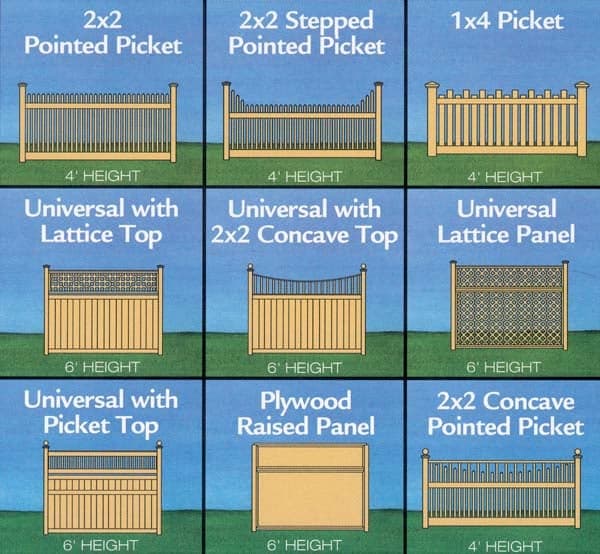 Custom Elite Fences - Project Plan 90046