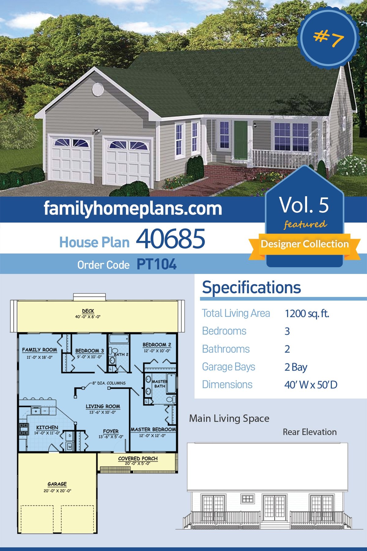 House Plan 40685