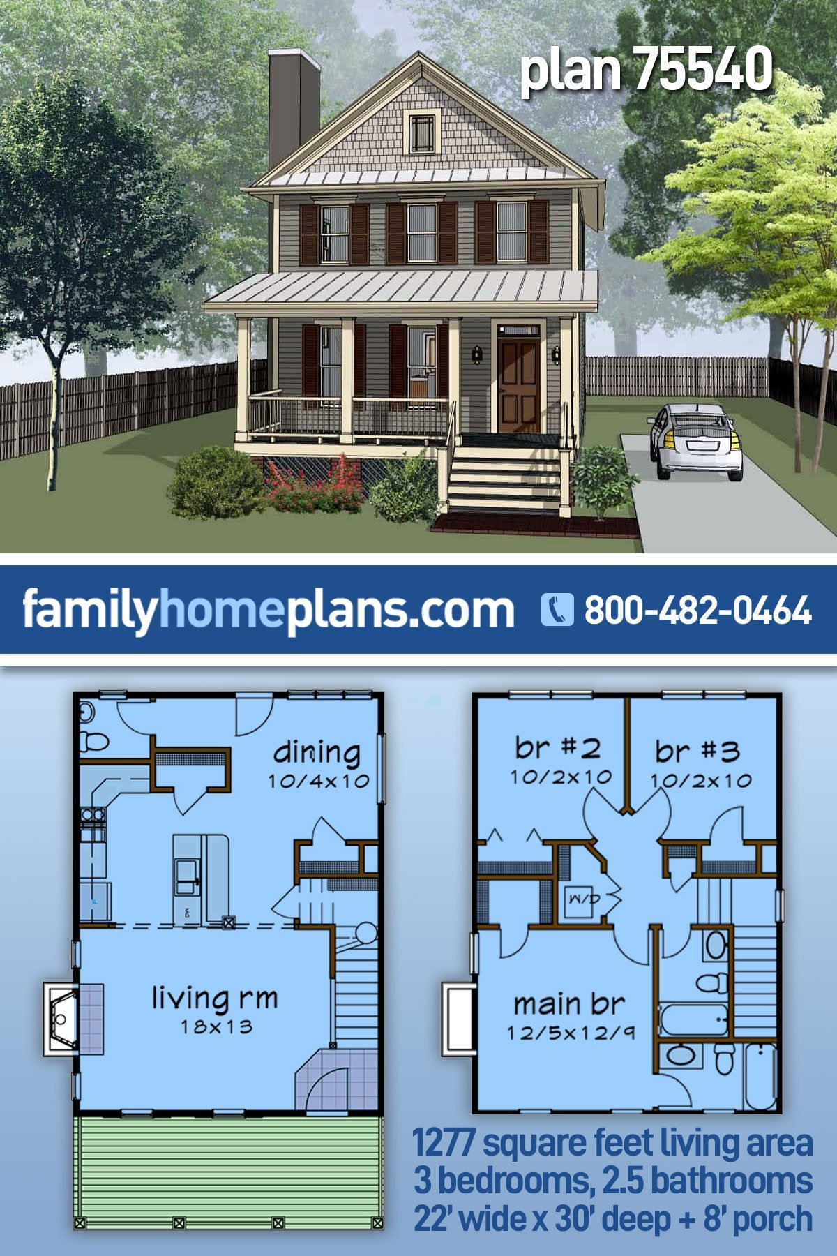 House Plan 75540