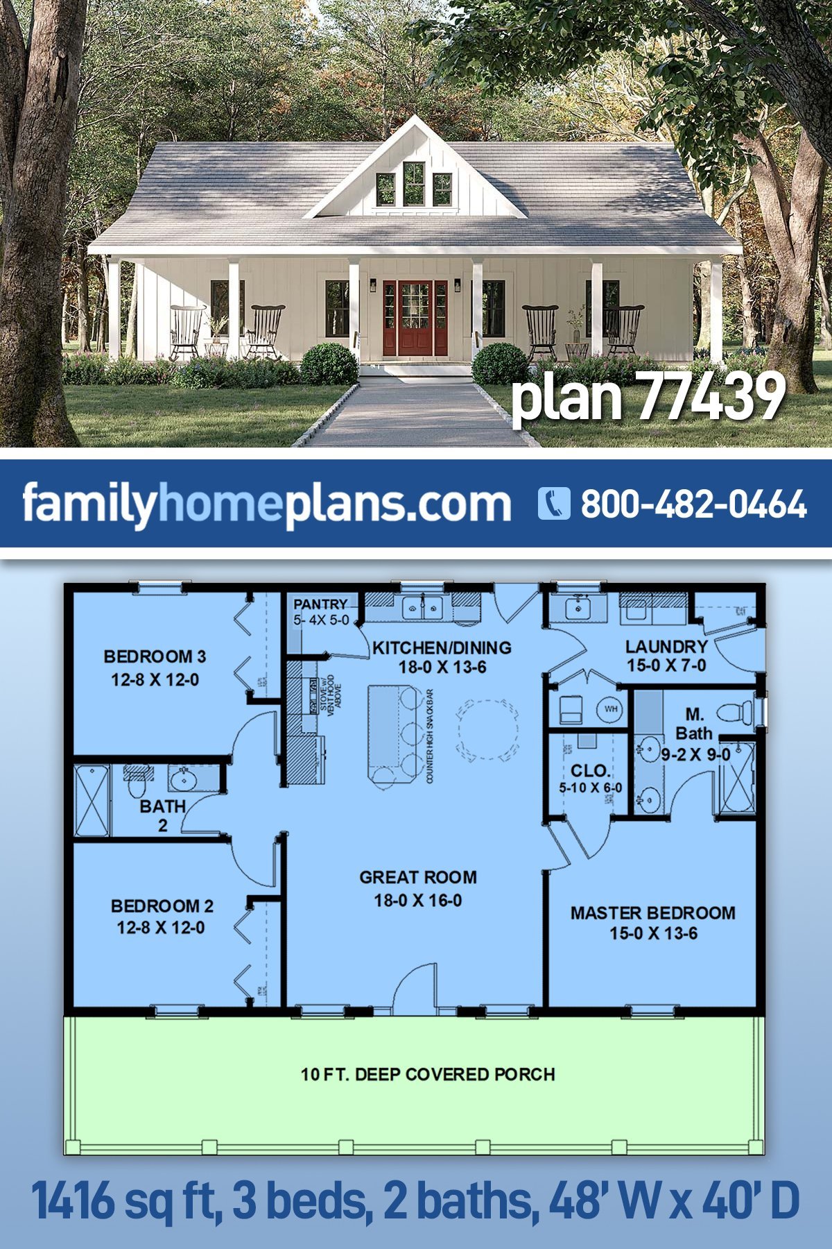 House Plan 77439