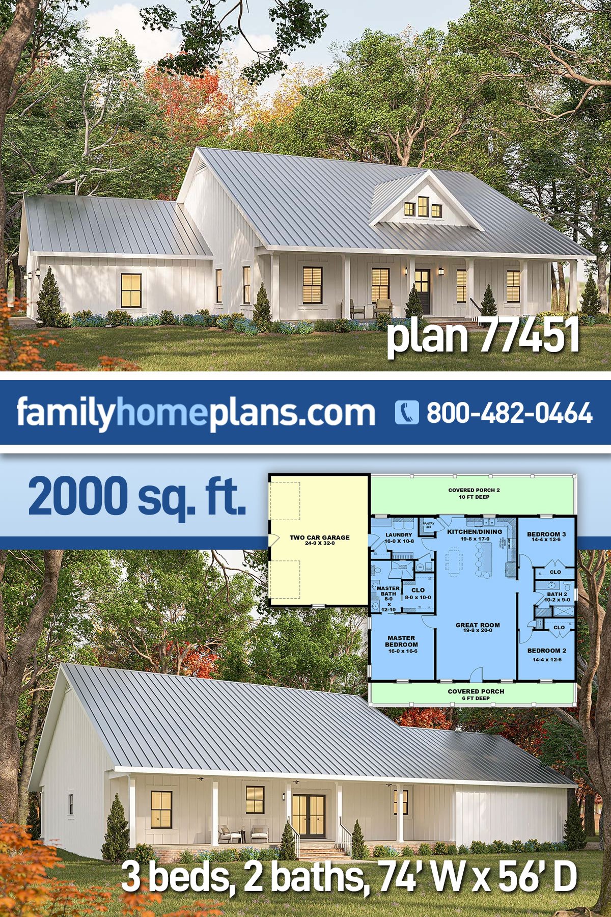House Plan 77451