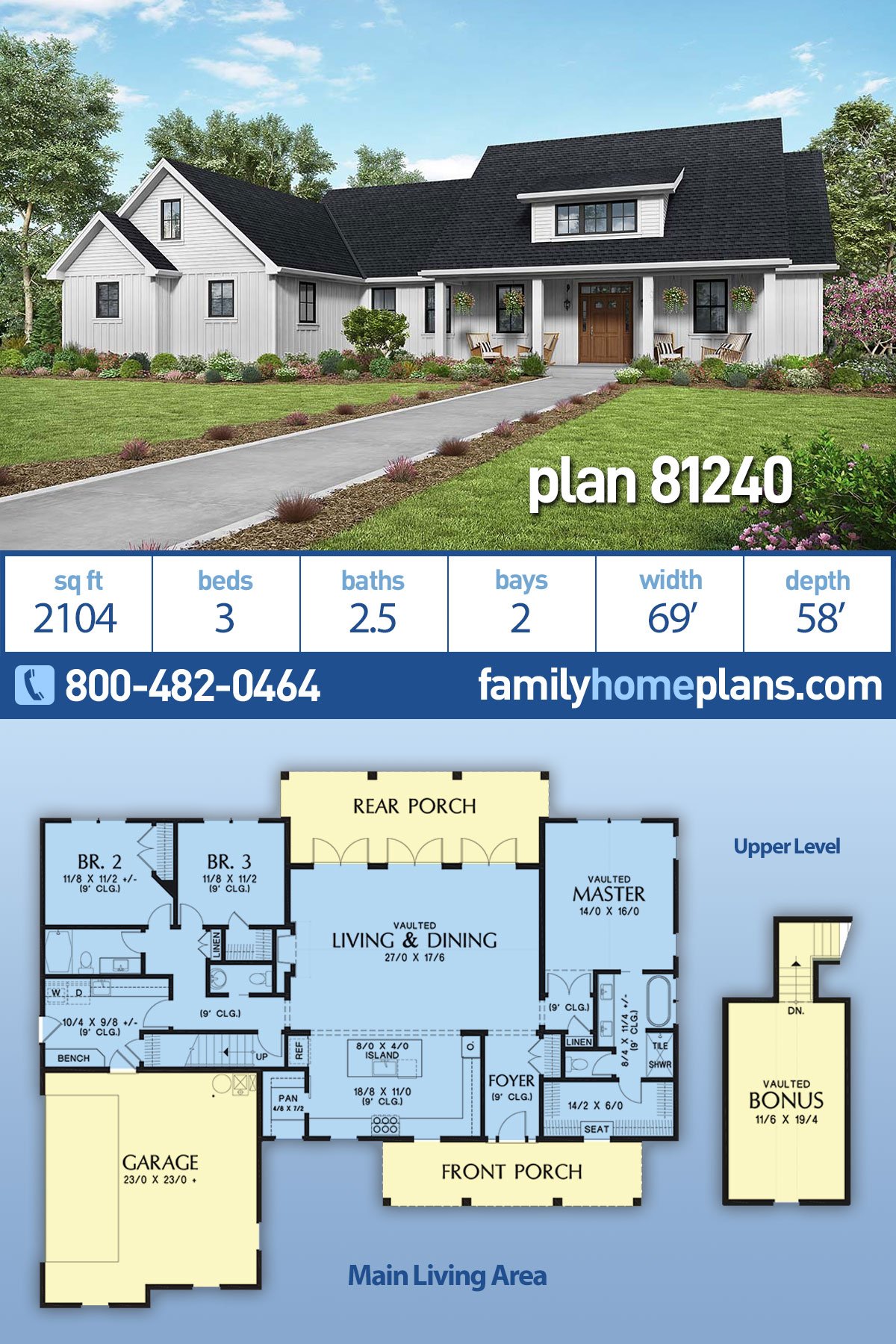 House Plan 81240
