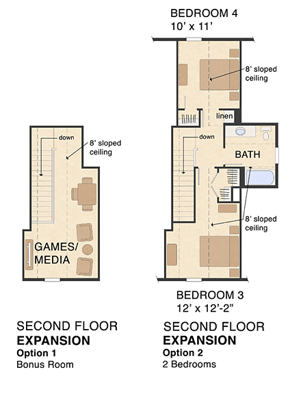 Second Level Plan