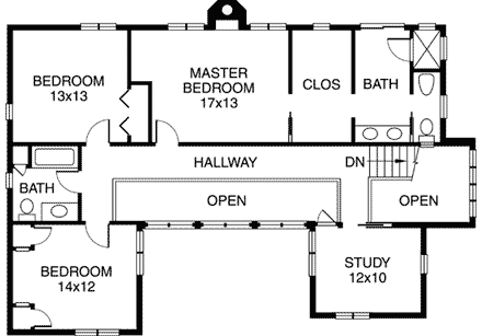 Second Level Plan
