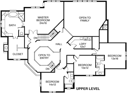 Second Level Plan