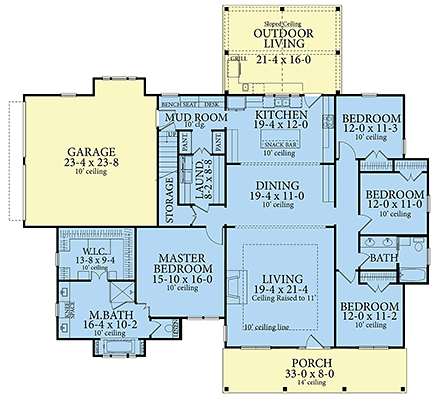 First Level Plan