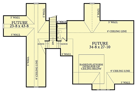 Second Level Plan