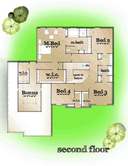 Second Level Plan