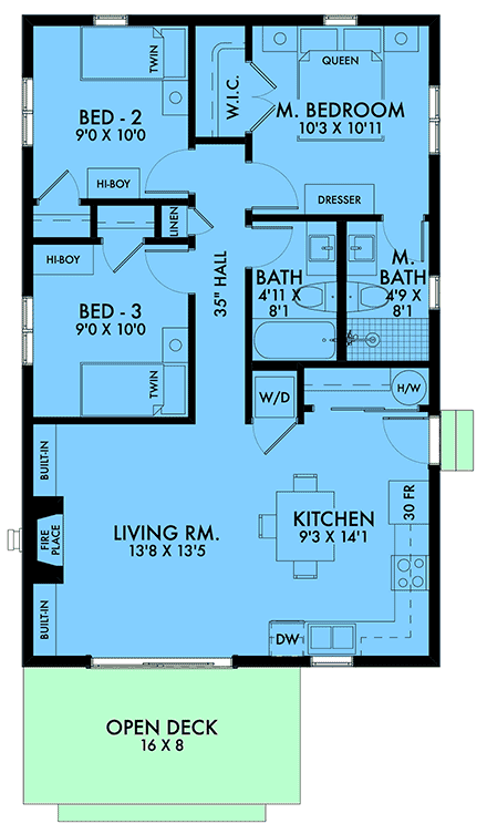 First Level Plan