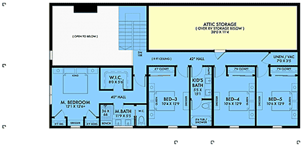 Second Level Plan