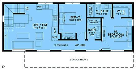 Second Level Plan