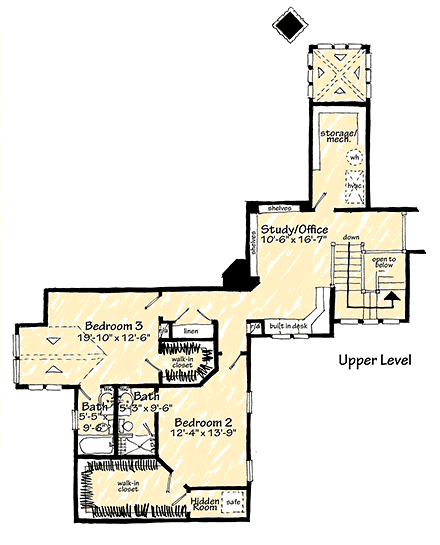 Second Level Plan