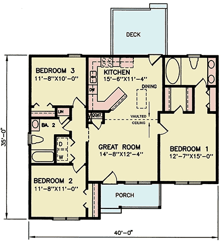 First Level Plan