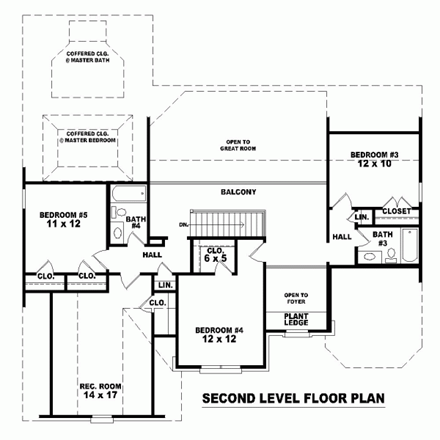 Second Level Plan