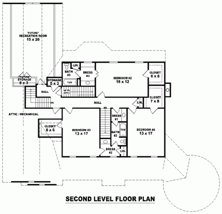 Second Level Plan