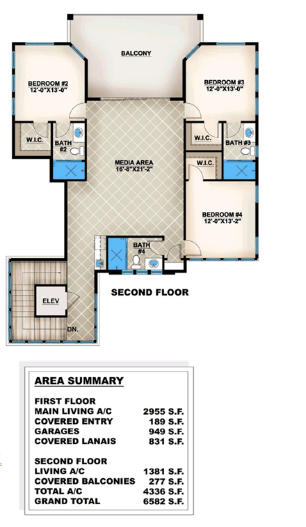 Second Level Plan