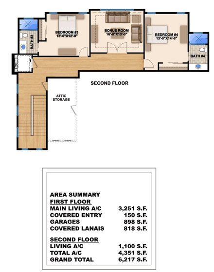 Second Level Plan