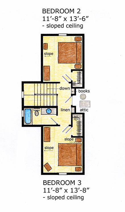 Second Level Plan