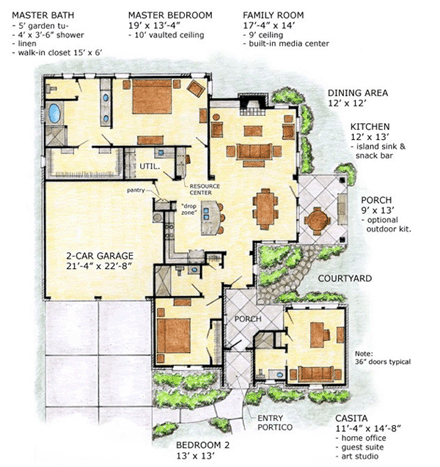 First Level Plan