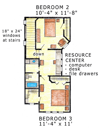 Second Level Plan