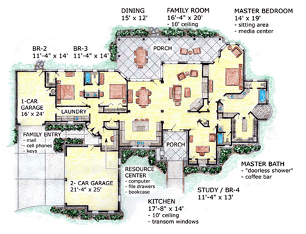First Level Plan