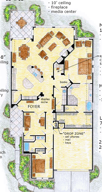 First Level Plan
