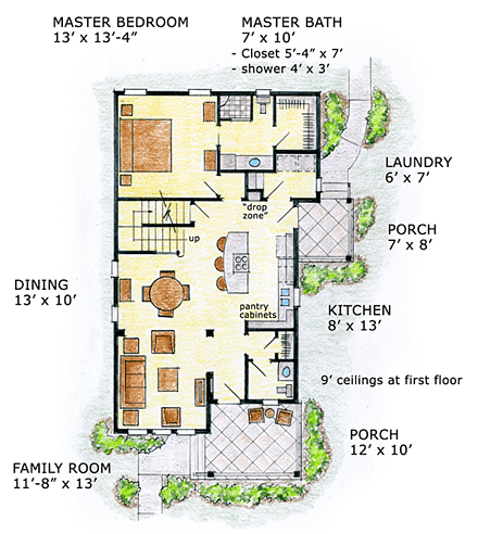 First Level Plan