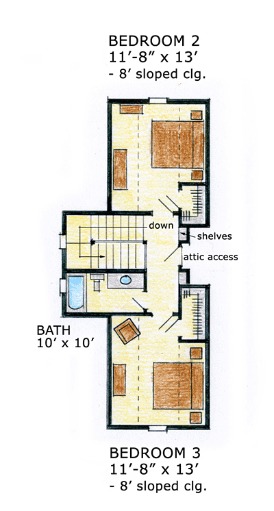 Second Level Plan