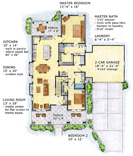 First Level Plan