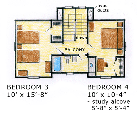 Second Level Plan
