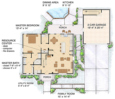 First Level Plan