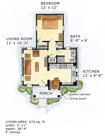 First Level Plan
