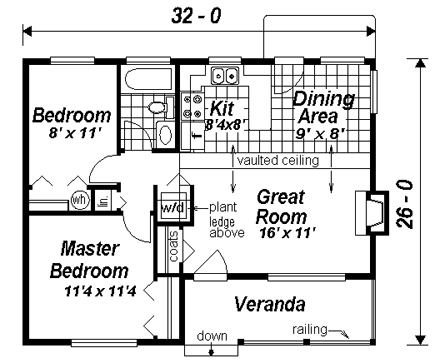 First Level Plan