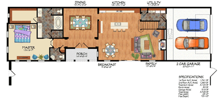 First Level Plan