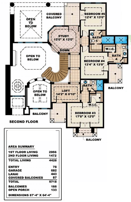 Second Level Plan