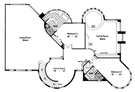 Second Level Plan