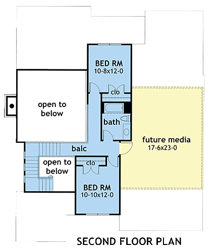 Second Level Plan
