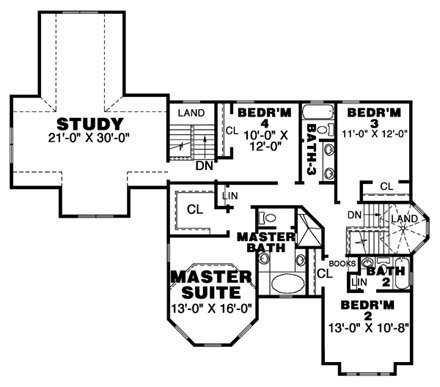 Second Level Plan