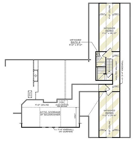 Second Level Plan