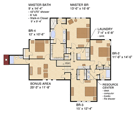 Second Level Plan