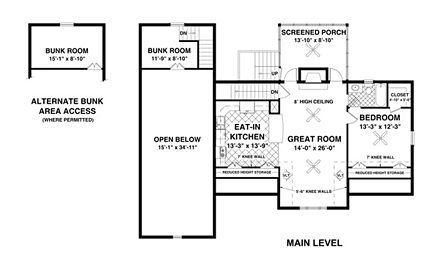 Second Level Plan