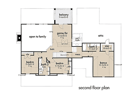 Second Level Plan