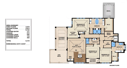 Second Level Plan