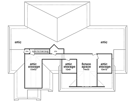 Second Level Plan
