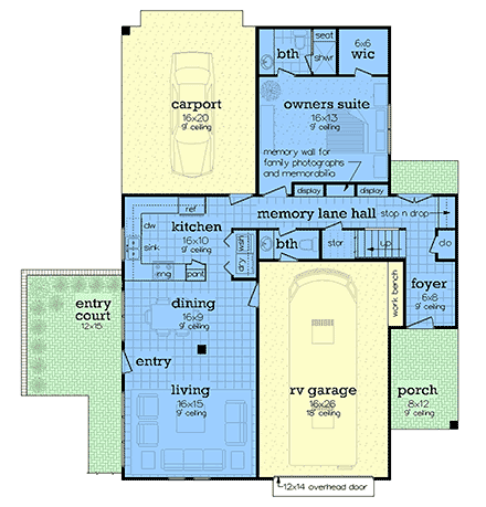 First Level Plan